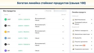 Стейкинг на бирже ByBit: доступно свыше 100 продуктов