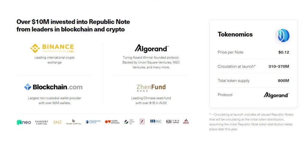Republic: инвестиции в стартапы 2 Краудинвестинг от Republic
