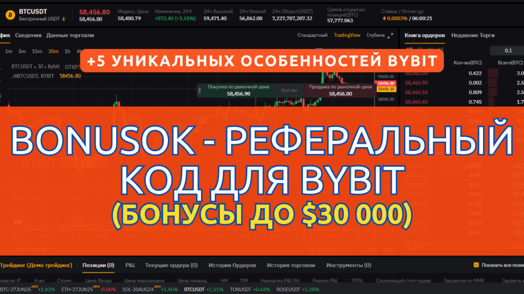 Биржа ByBit: реф.код (необязательно) и обзор 5 преимуществ биржи ByBit